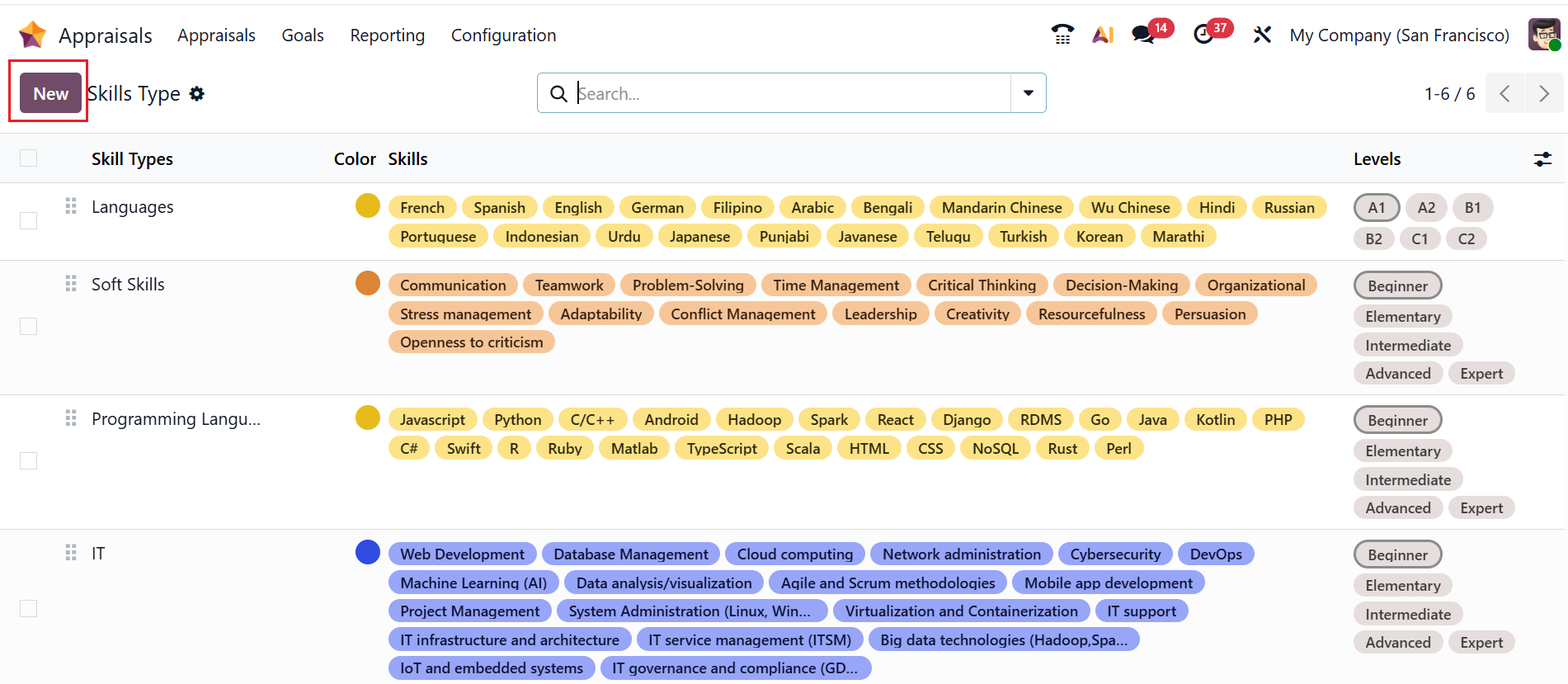 Odoo 19 Project