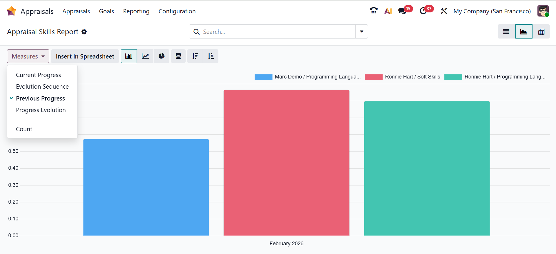 Odoo 19 Project