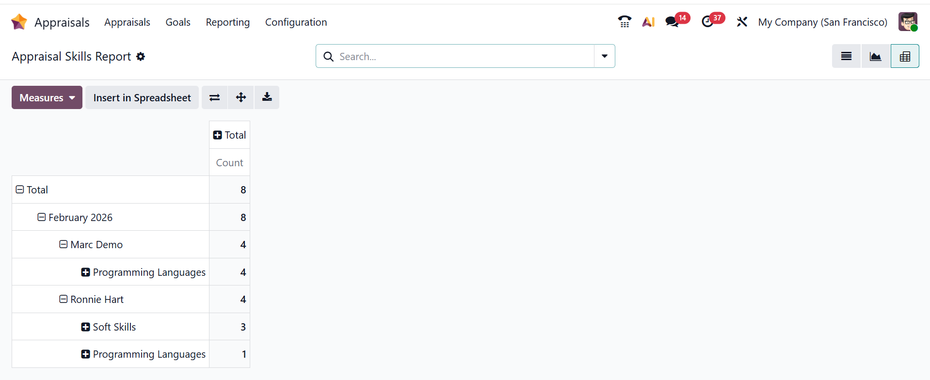 Odoo 19 Project