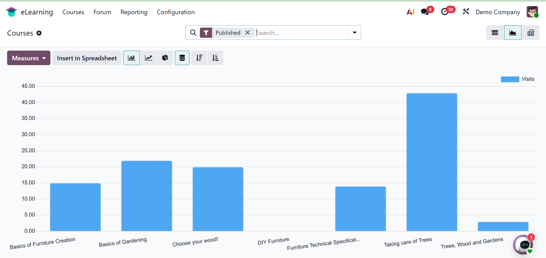 Odoo 19 Project