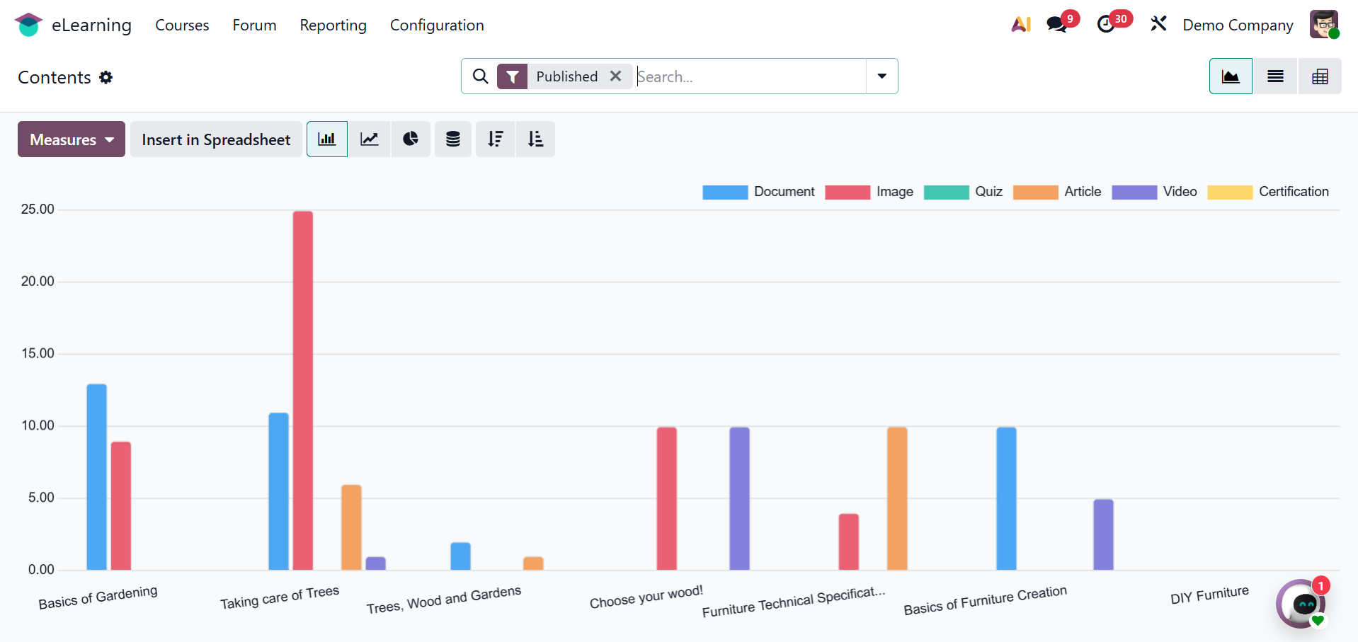 Odoo 19 Project