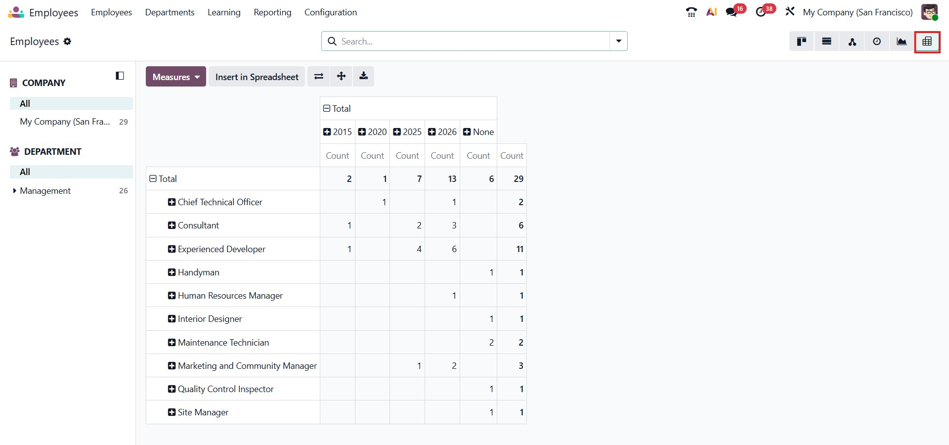 Odoo 19 Project