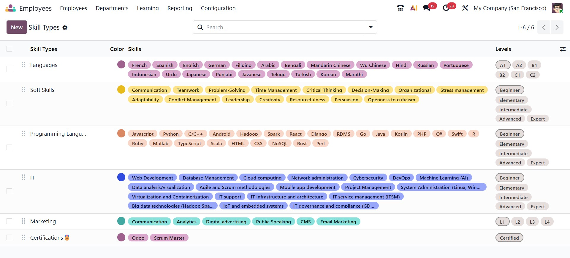 Odoo 19 Project