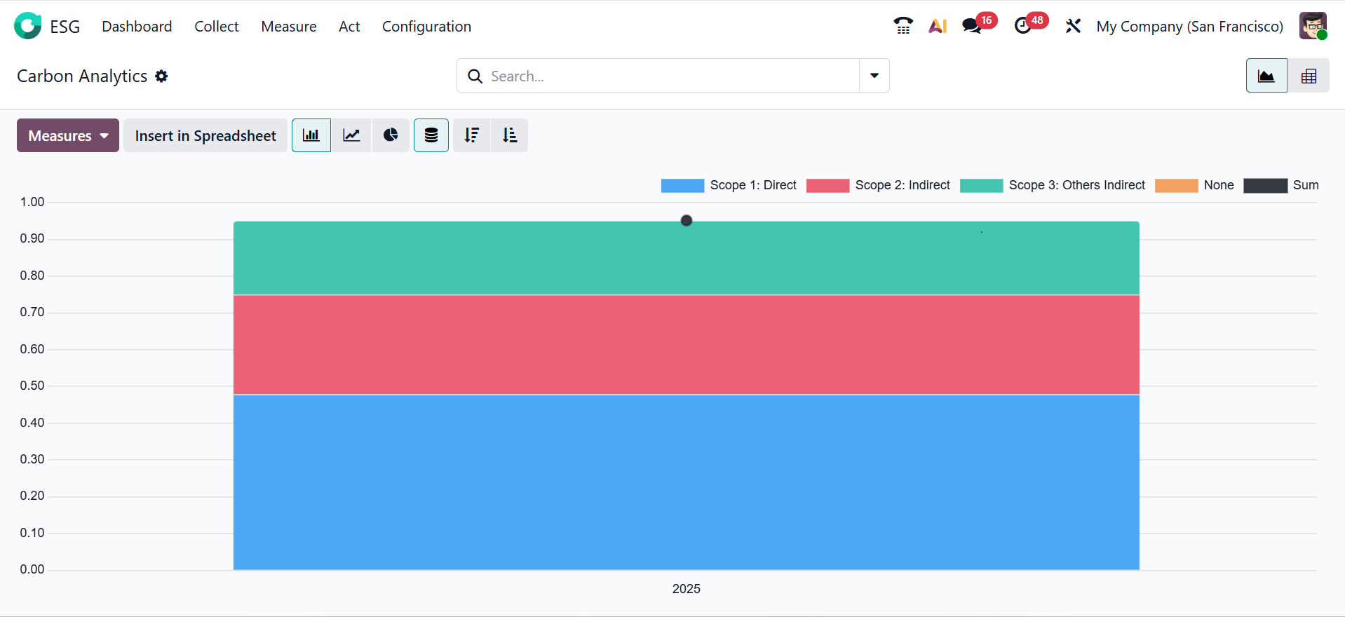 odoo 19