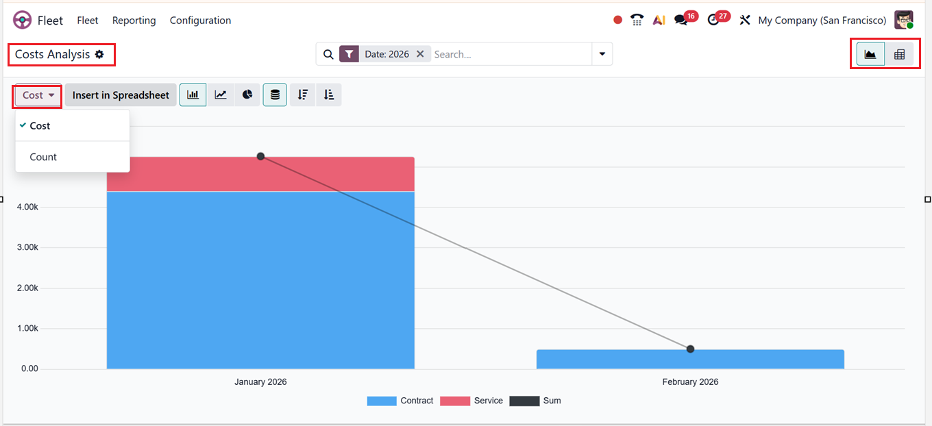 Odoo 19 Project