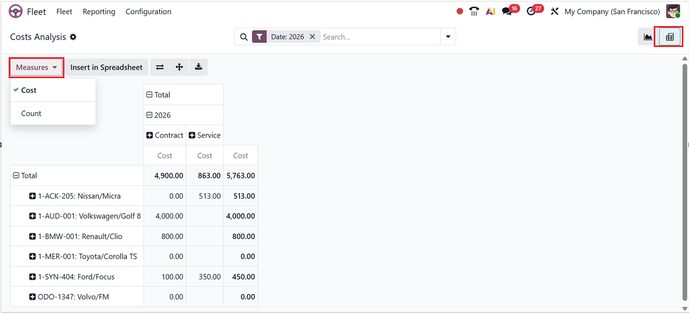 Odoo 19 Project
