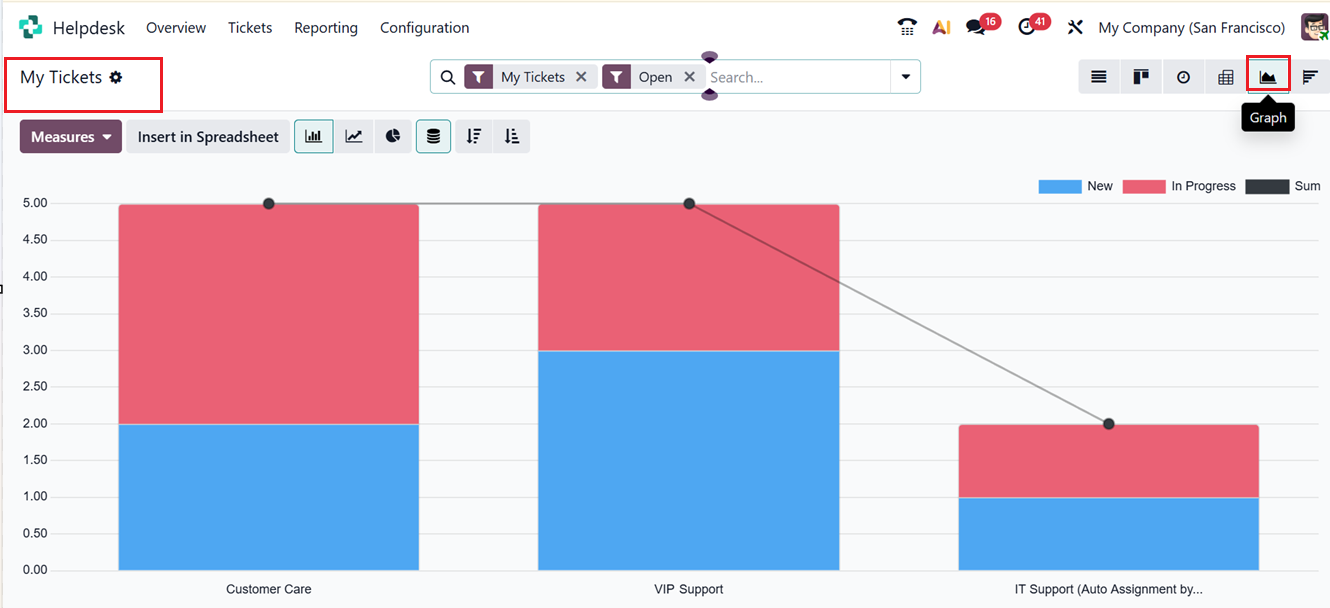 odoo 19