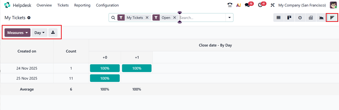 odoo 19
