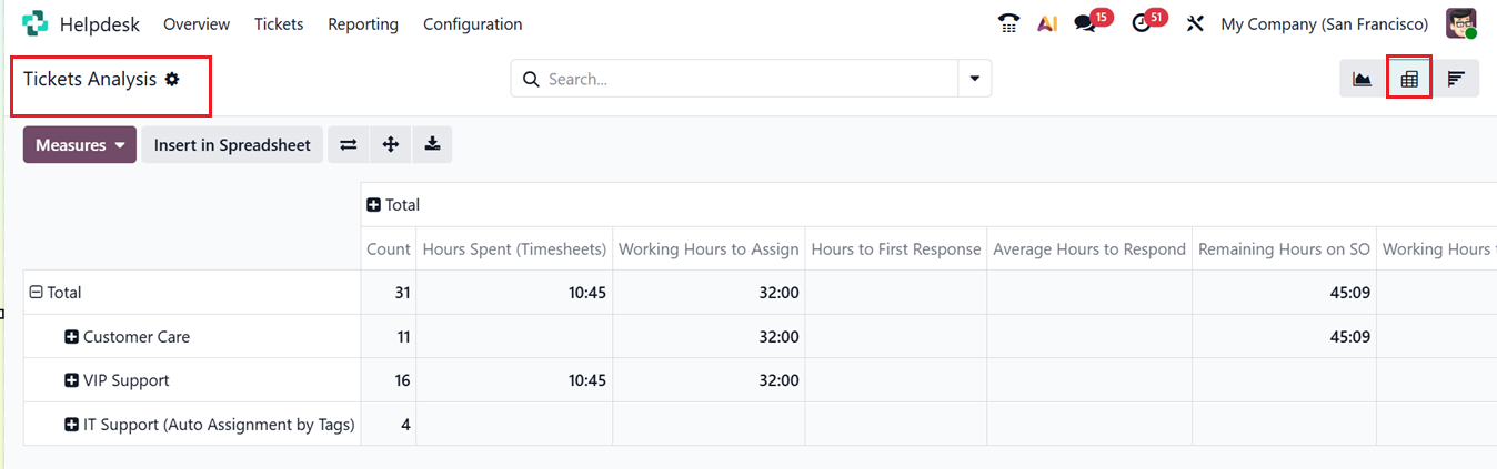 odoo 19