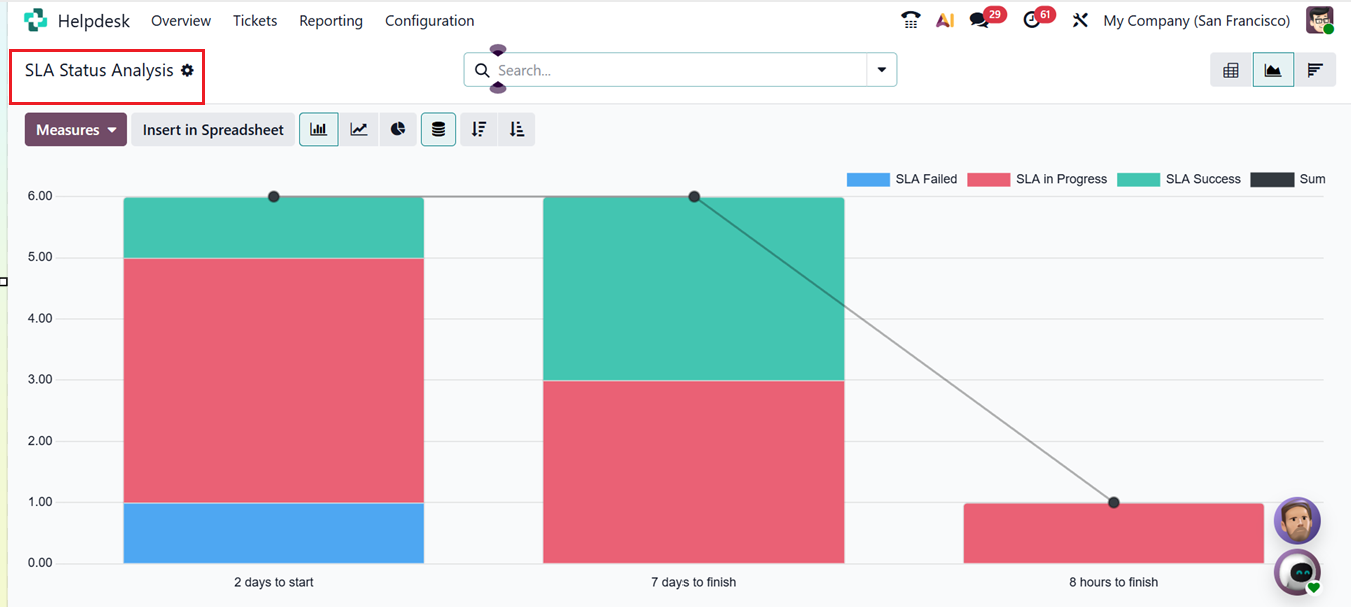 odoo 19