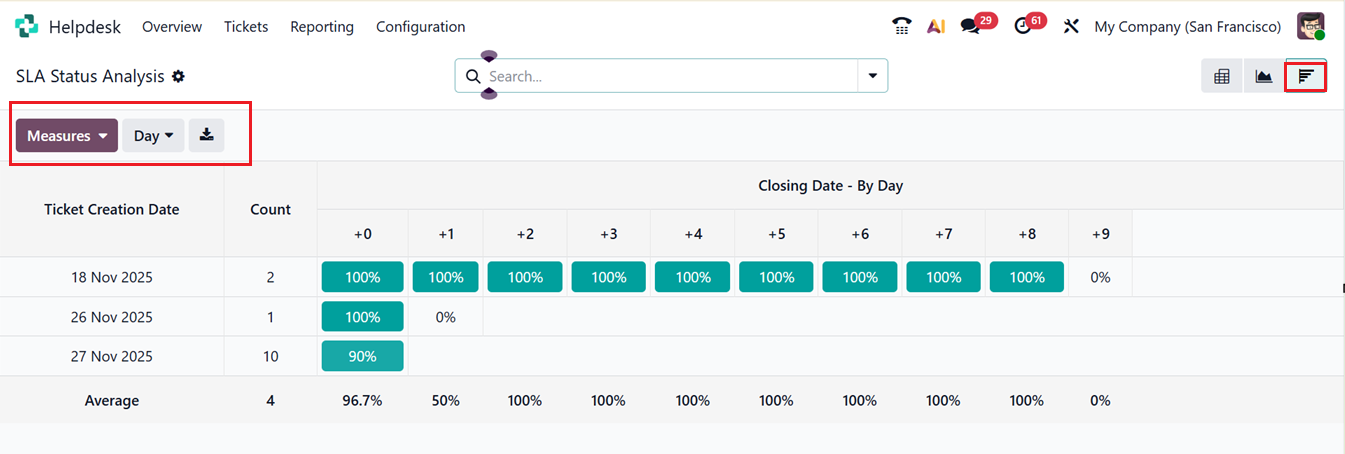 odoo 19