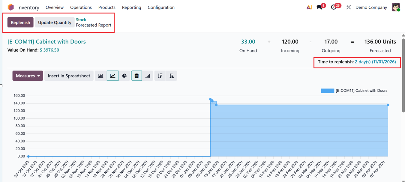 Odoo 19 Project