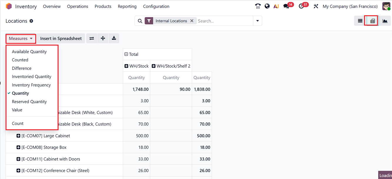 Odoo 19 Project