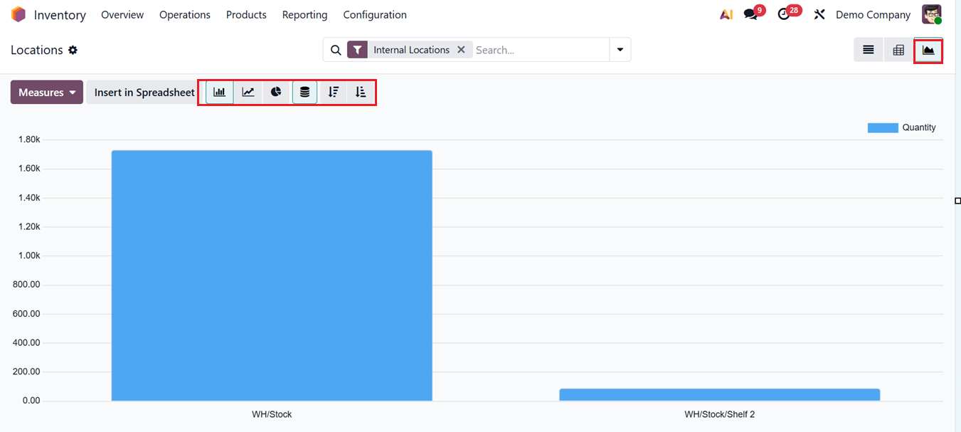 Odoo 19 Project