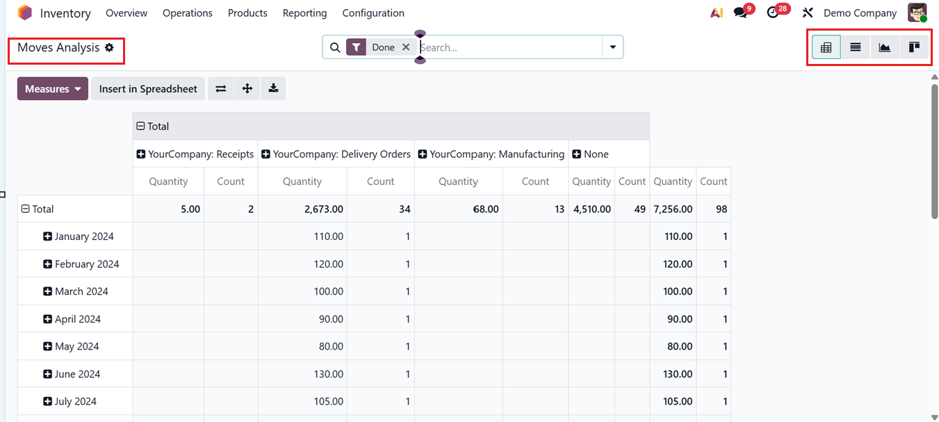 Odoo 19 Project