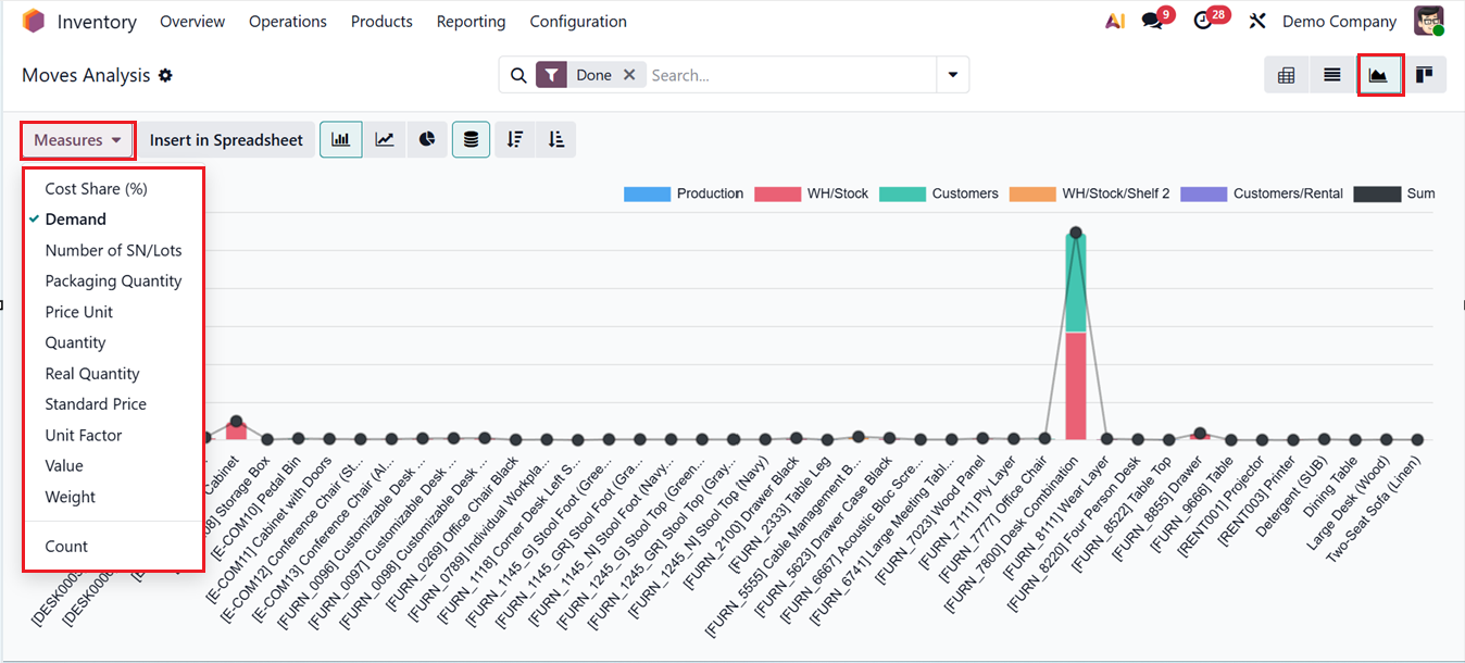 Odoo 19 Project