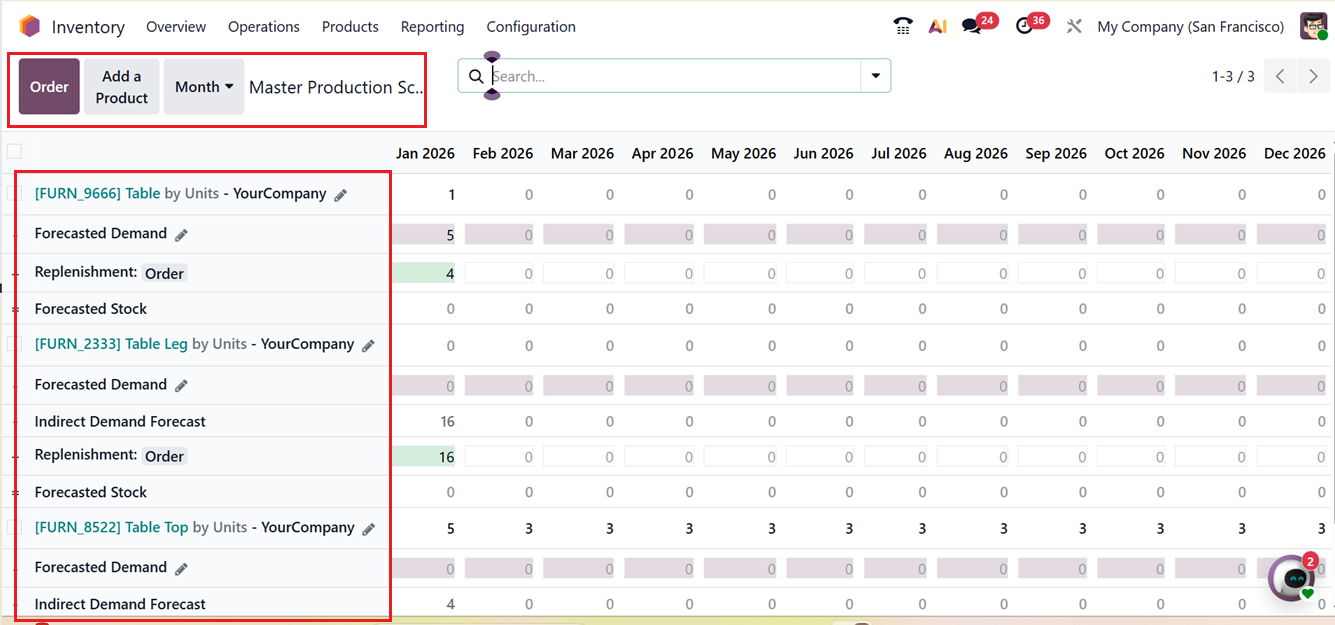 Odoo 19 Project
