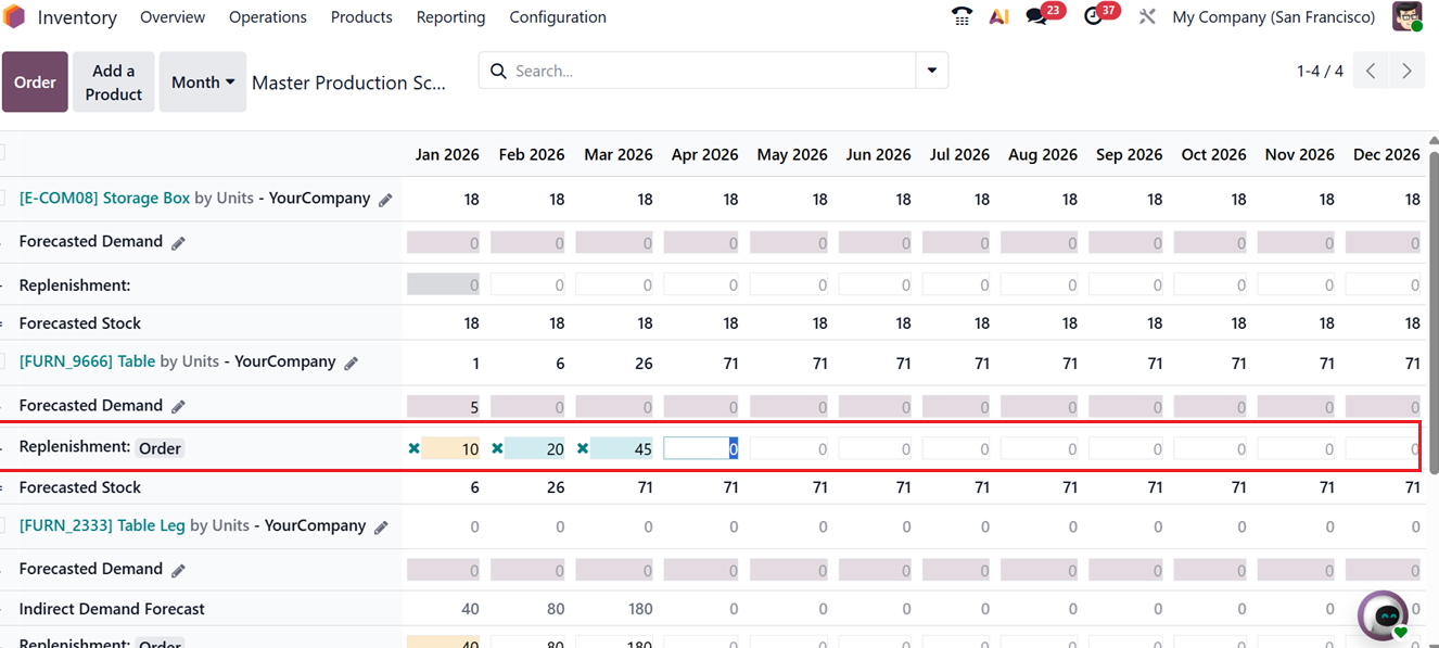 Odoo 19 Project