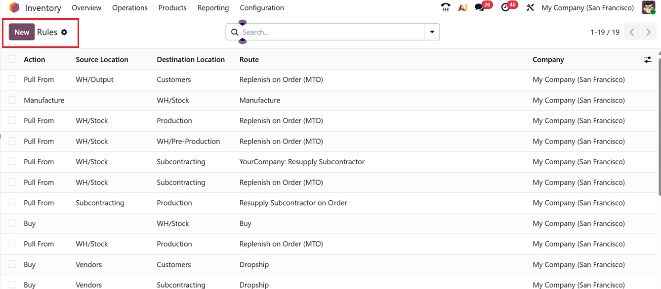 Odoo 19 Project