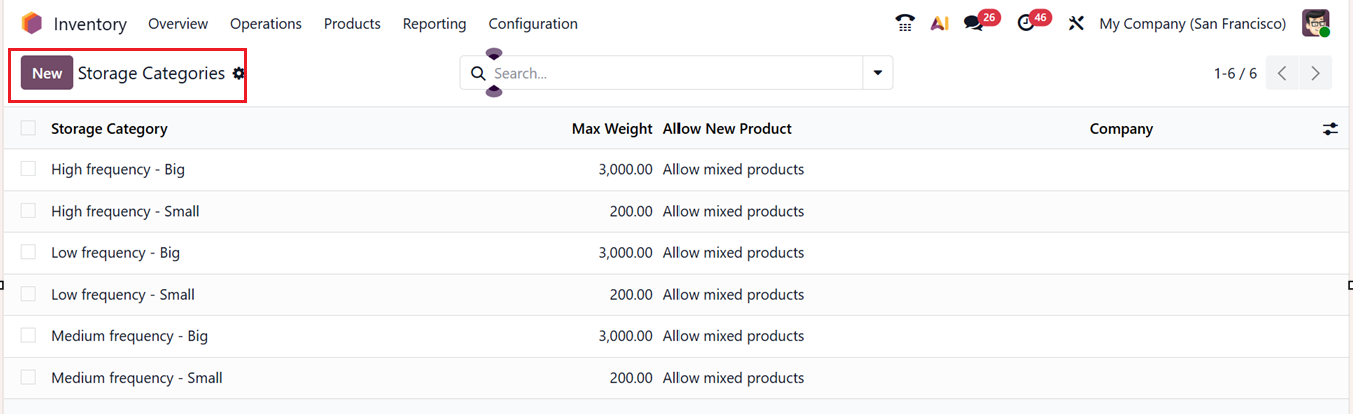 Odoo 19 Project