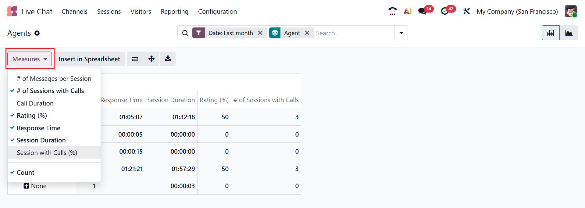 Odoo 19 Project
