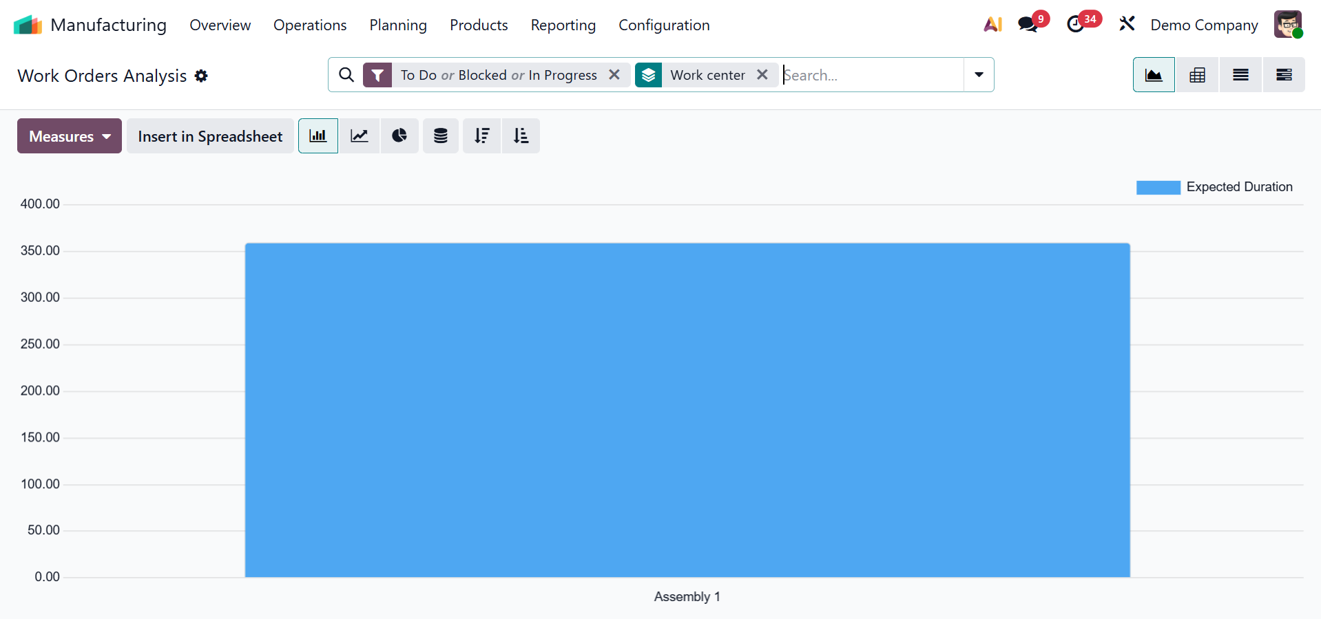 odoo 19