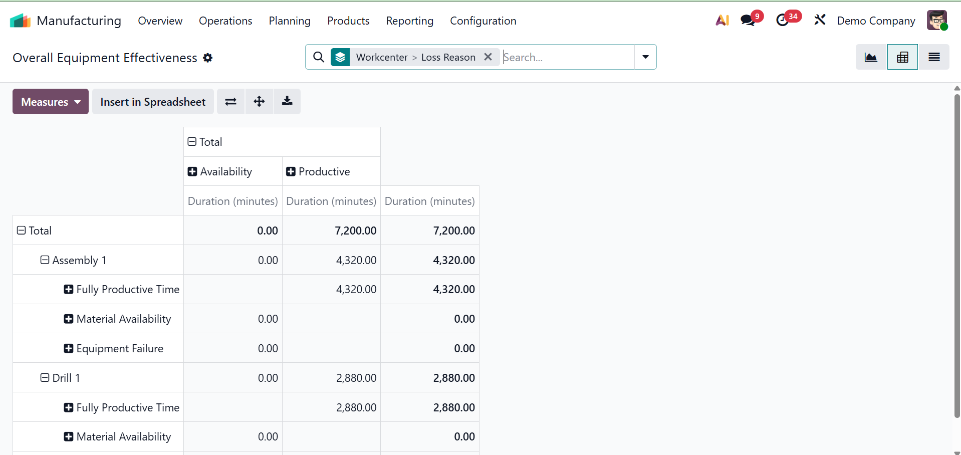 odoo 19