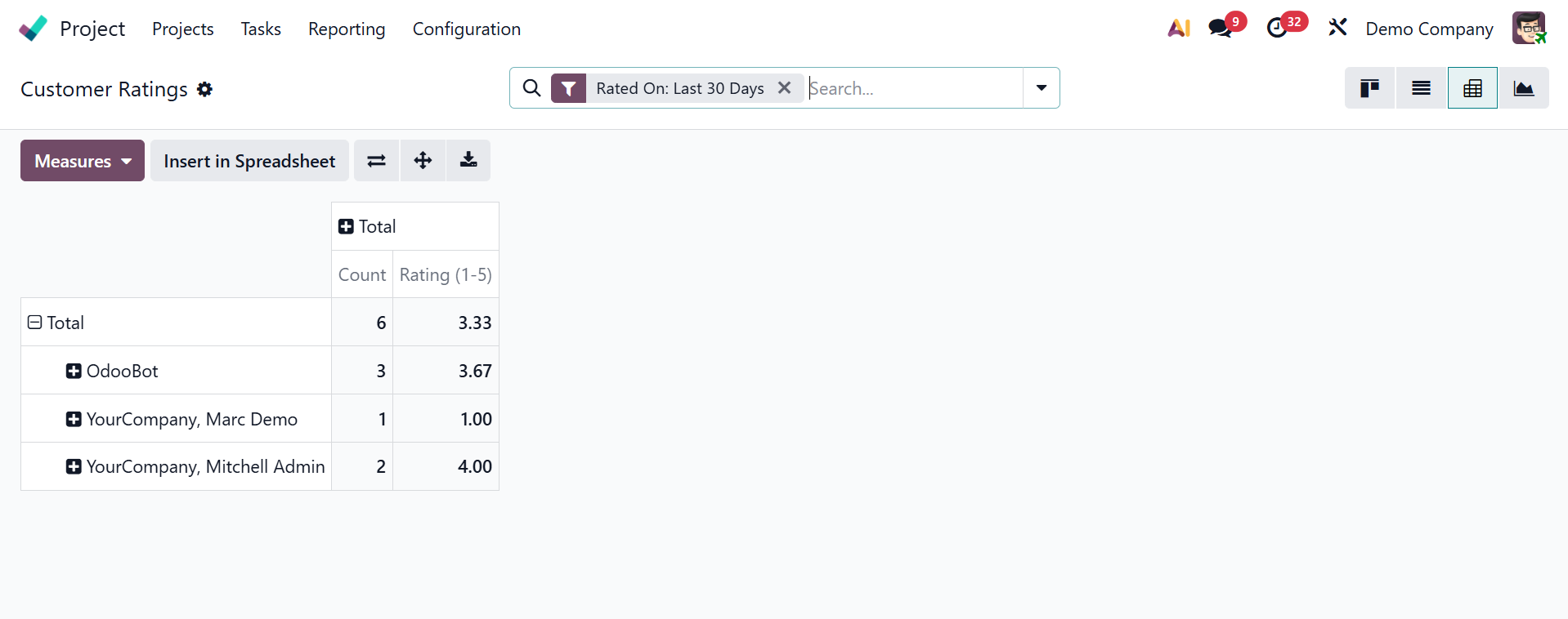 odoo 19