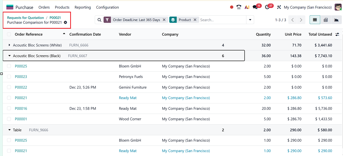 Odoo 19 Project