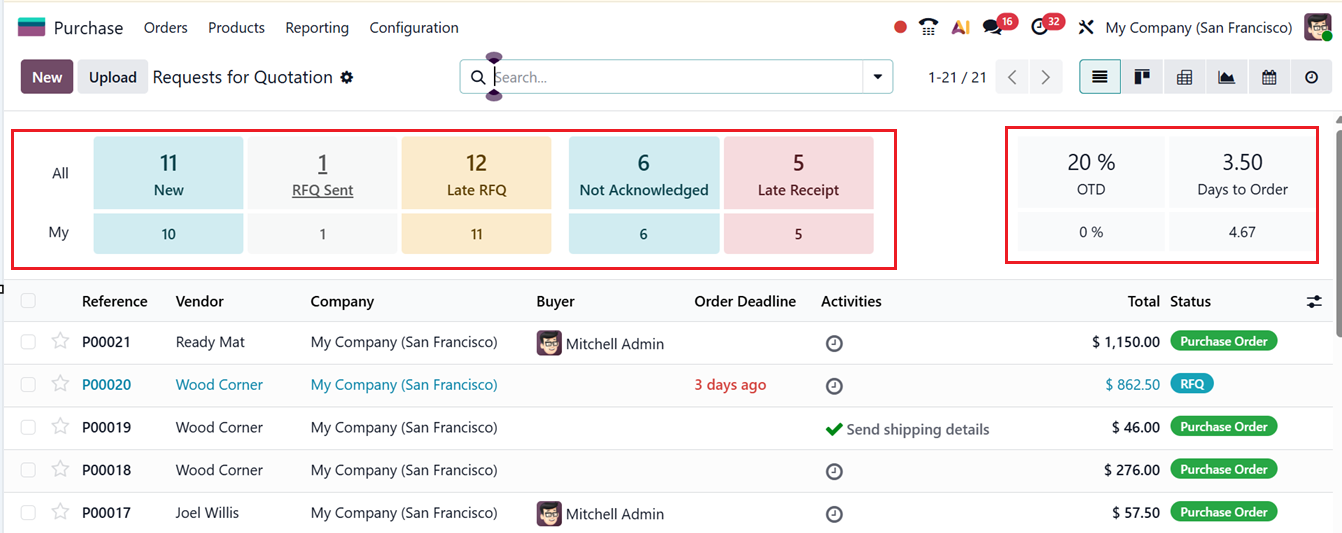 Odoo 19 Project