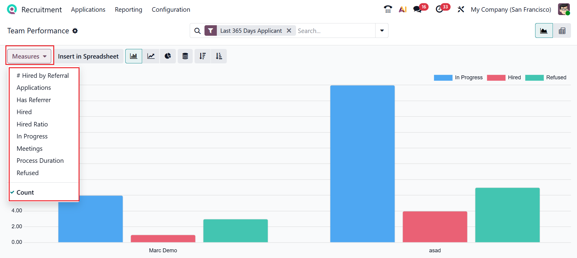Odoo 19 Project