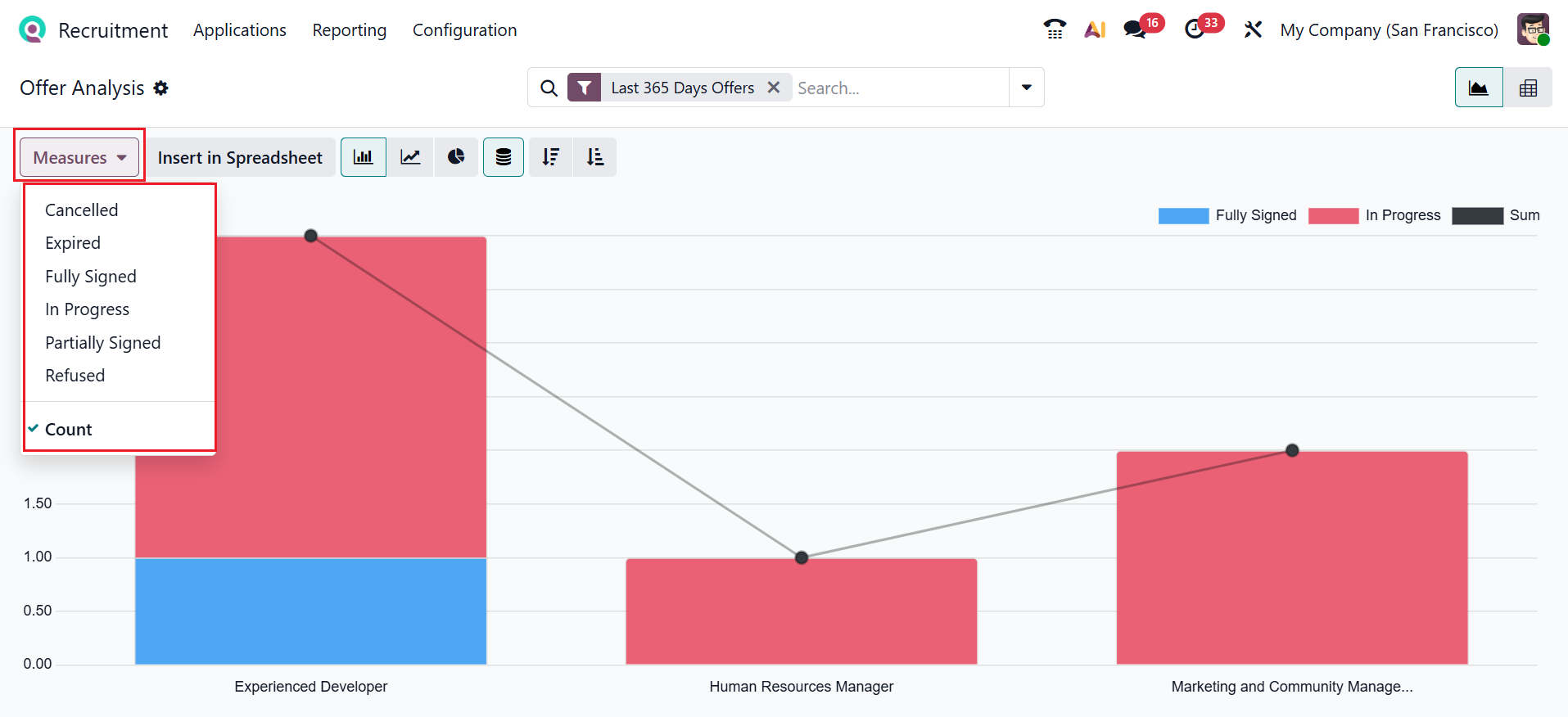 Odoo 19 Project