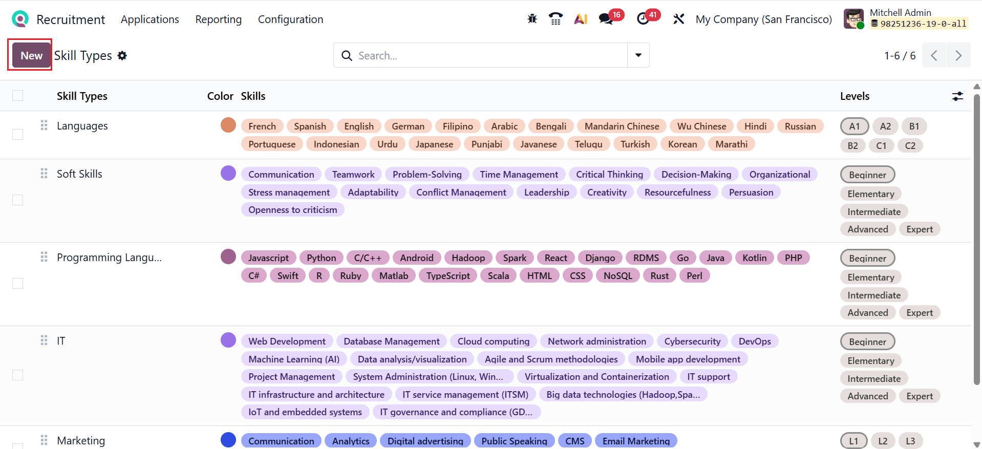 Odoo 19 Project