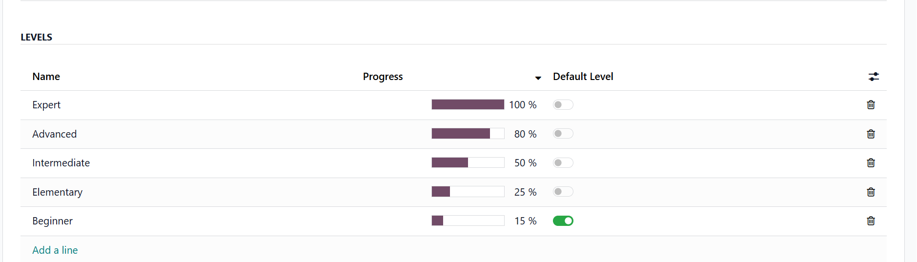 Odoo 19 Project