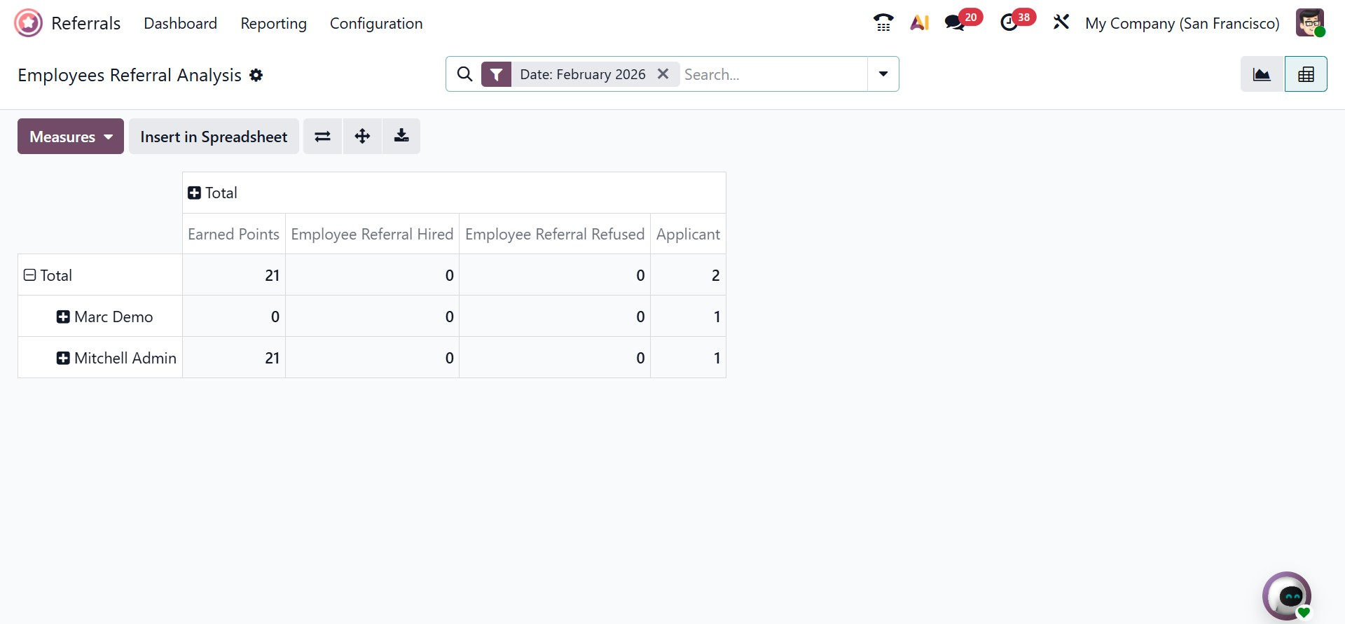 Odoo 19 Project