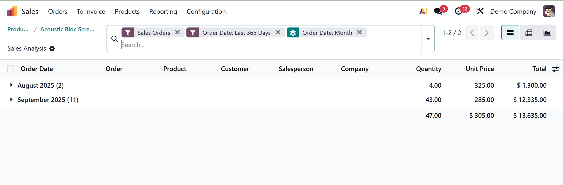 Odoo 19 Project