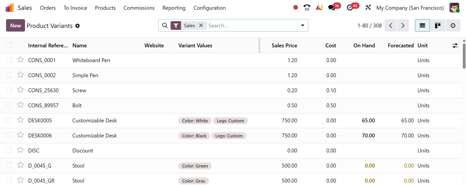 Odoo 19 Project