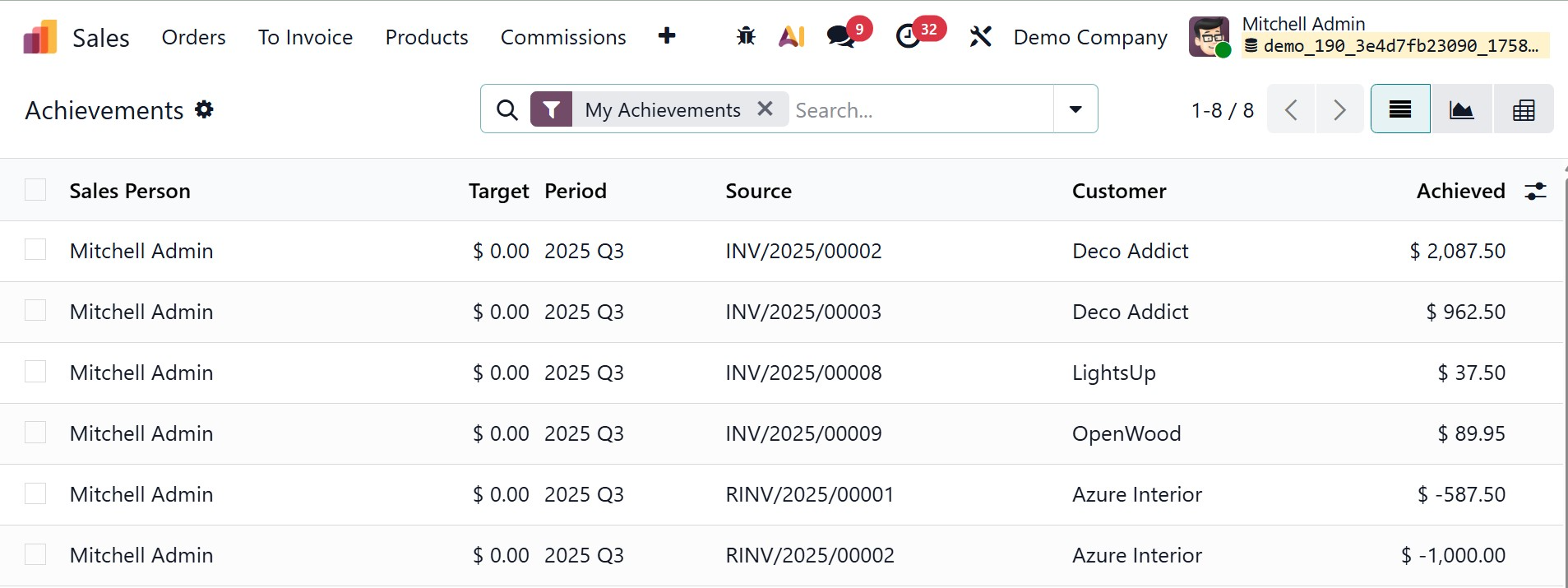 Odoo 19 Project