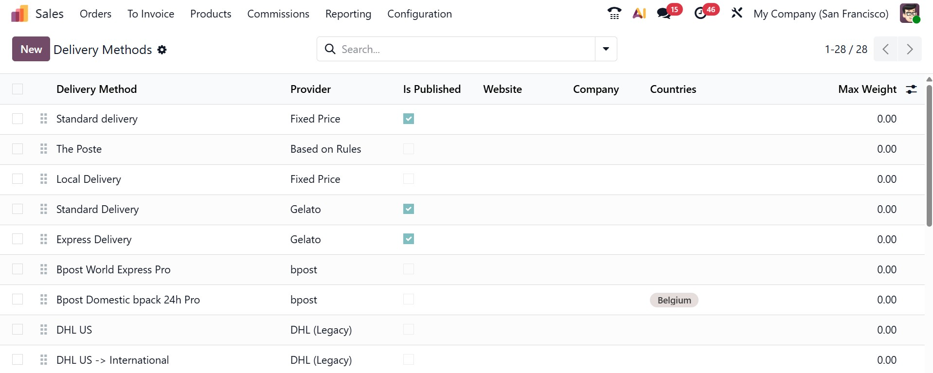 Odoo 19 Project
