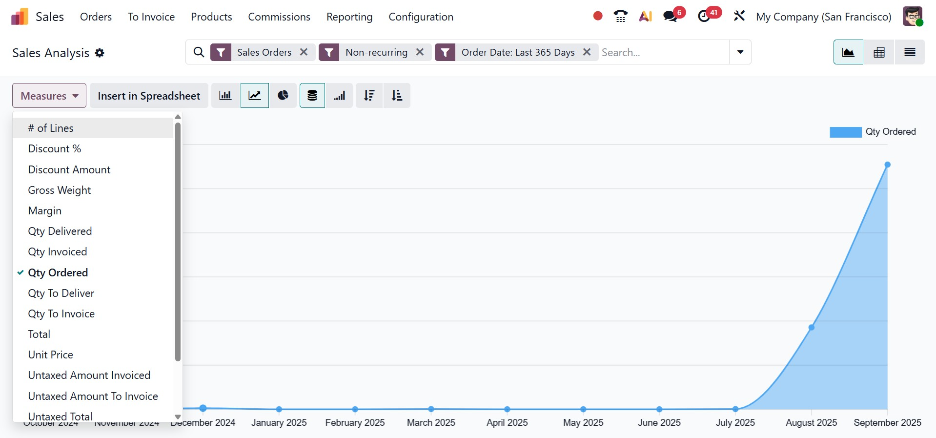 Odoo 19 Project