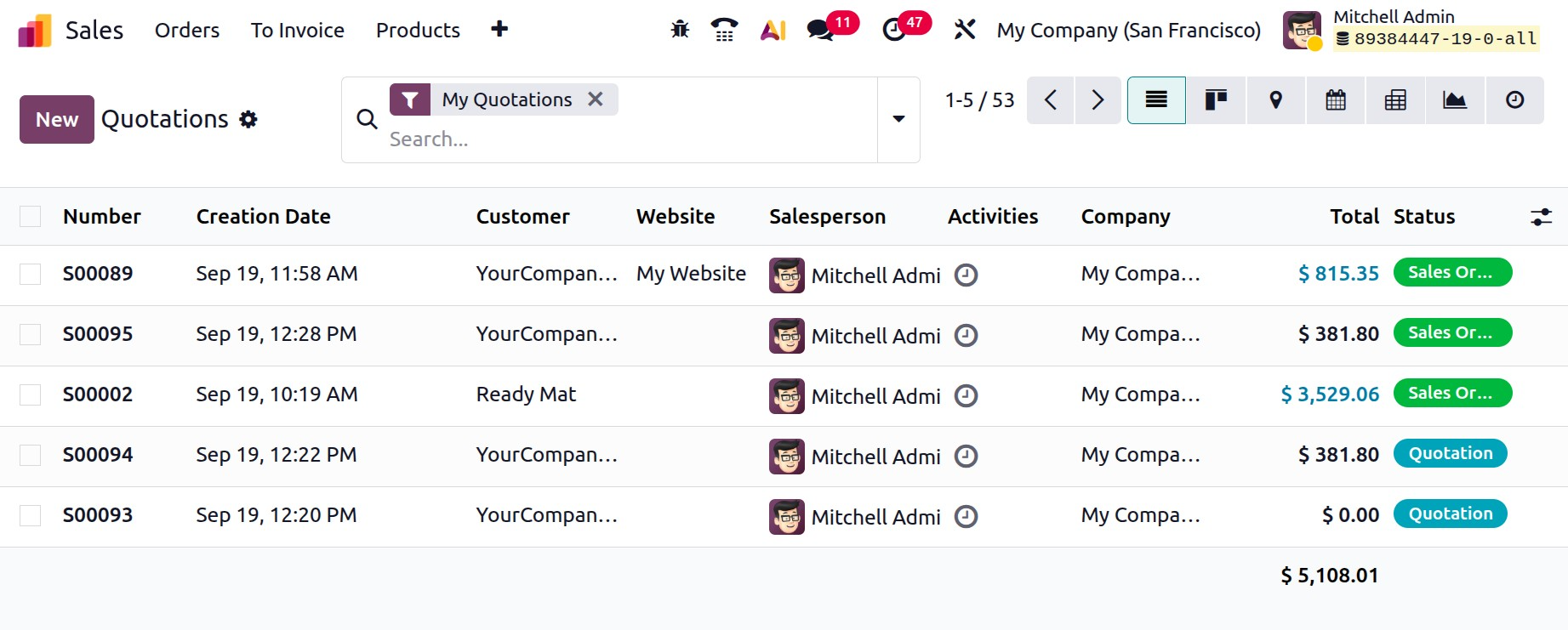 Odoo 19