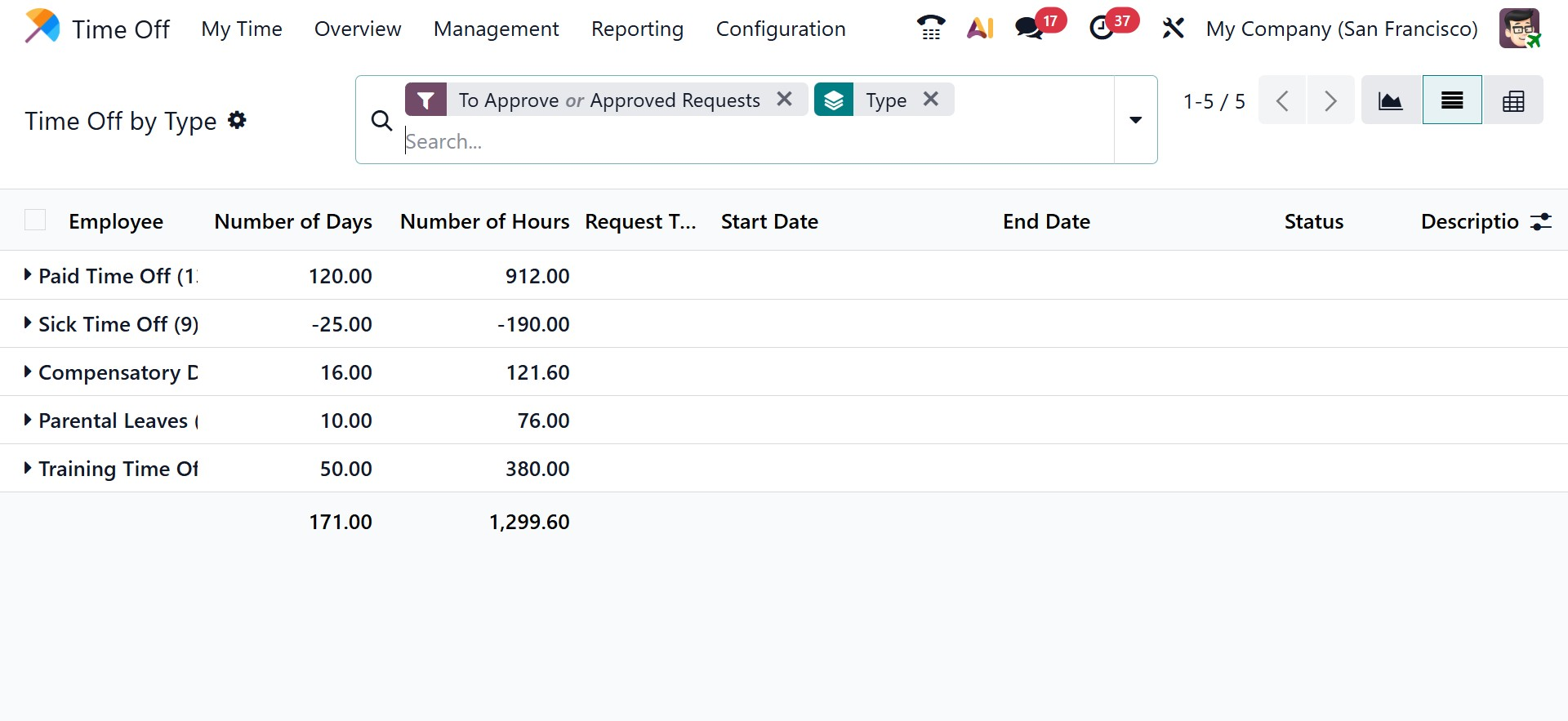 Odoo 19 Project